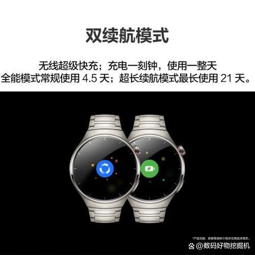 攻略：五款高性价比智能手表推荐凯发携手马竞赛事华为手表选购(图2)