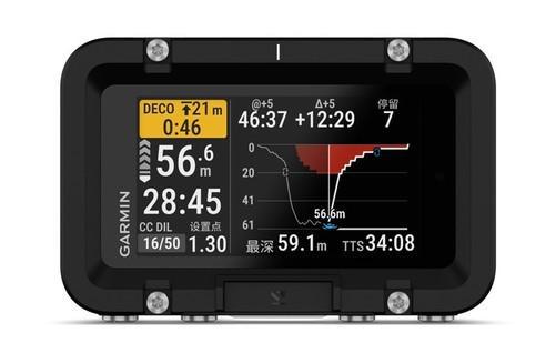 DRT上海潜水展构建完整潜水生态Garmin佳明亮相2025(图5)
